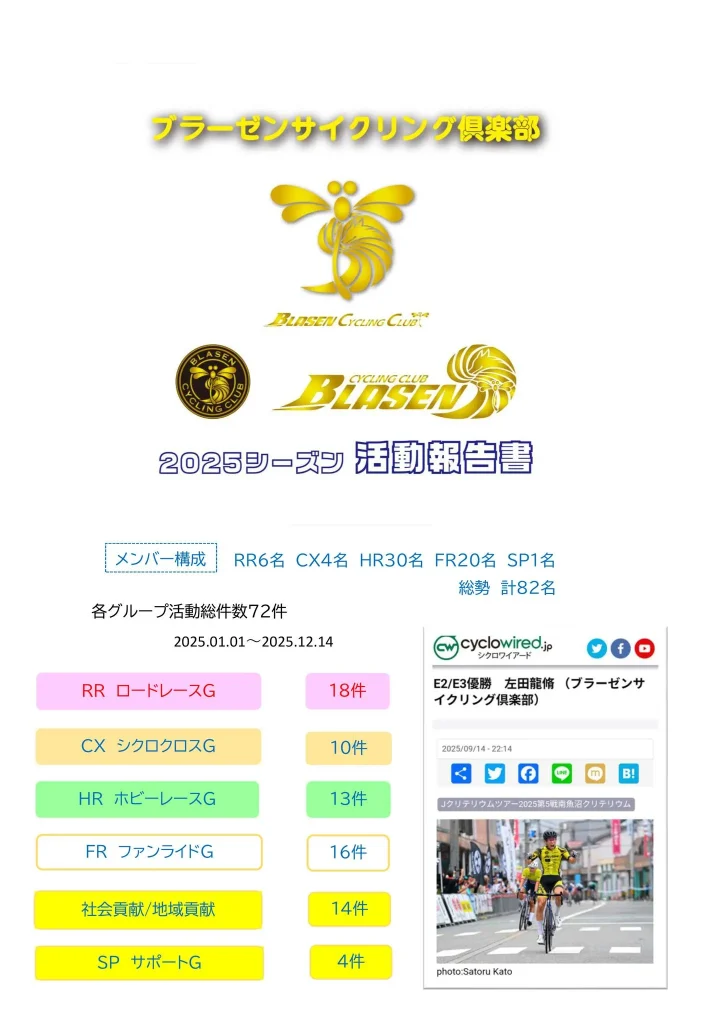 ブラーゼンサイクリング俱楽部2025年活動報告会